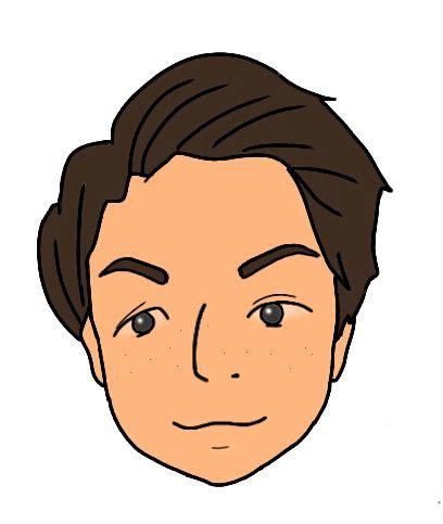 Image result for Spring Boot Outside Config