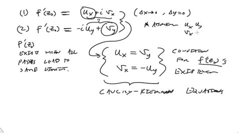 Cauchy-Riemann Equations Example 的图像结果