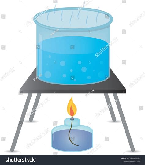 What Is Boiling Point of Water 的图像结果