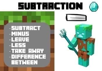 Image result for Minecraft Math Signs