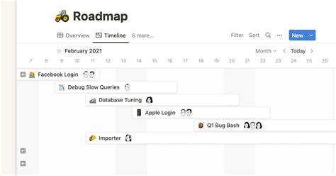 Gantt chart (w/ Notion AI) Template by Notion | Notion Marketplace