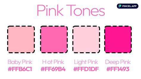 Image result for Python Programming Code Pink