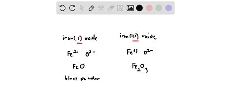 Image result for Oxide Compounds