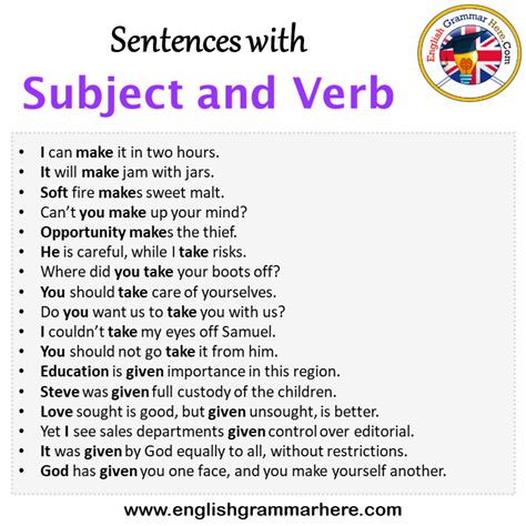 Image result for Subject Verb Object Sentences
