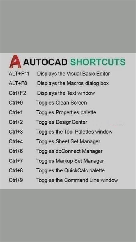 Image result for AutoCAD Tutorial Short Videos