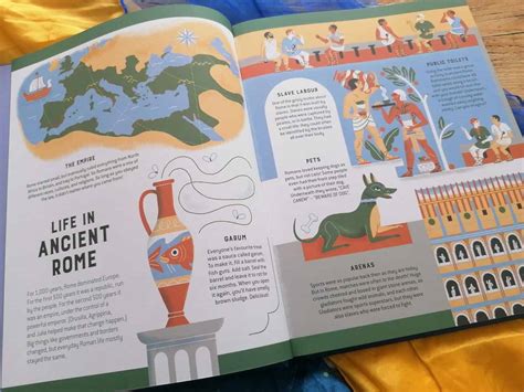 The Book of Sisters by Katie Nelson and Olivia Meikle