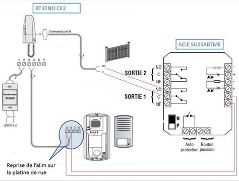 Image result for Cofrel Installation Guide