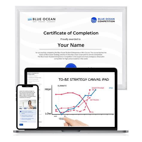 9 Benefits of Competing in the Blue Ocean Competition - Blue Ocean ...