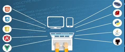 Image result for Matrix JavaScript