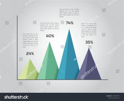Pyramid Graph 的图像结果