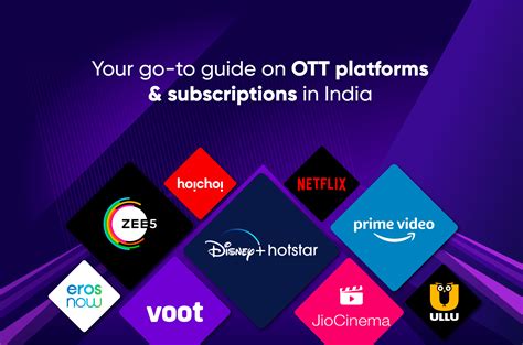 Complete List of OTT Platforms in India 2022 - market share of ott platforms in india