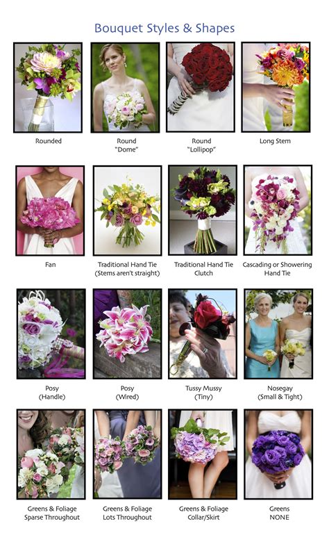 Wedding Flower Bouquet Types at Kevin Marsh blog