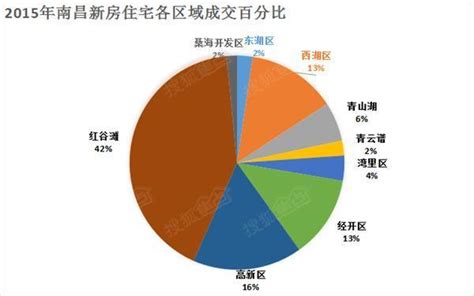 南昌中小学教师工资多少钱每个月,有哪些福利待遇_大风车考试网