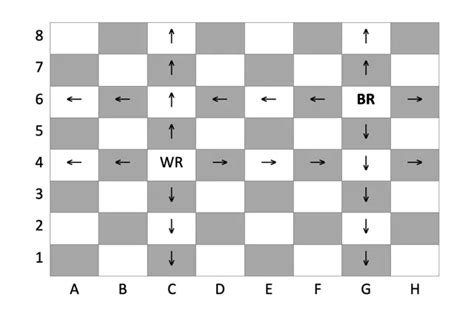 Basic Chess Tutorial 的图像结果