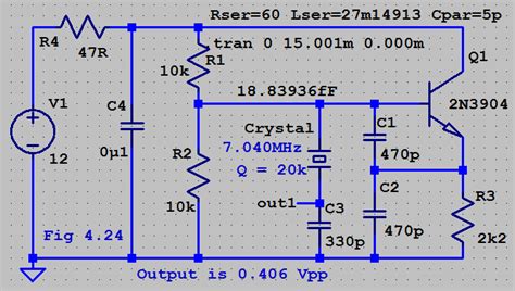Colpitts Oscillator Design Tutorial 的图像结果