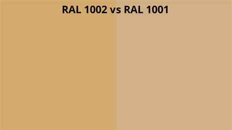 Histor S 1002-Y Omzetten naar RAL 9010 | RAL kleuren