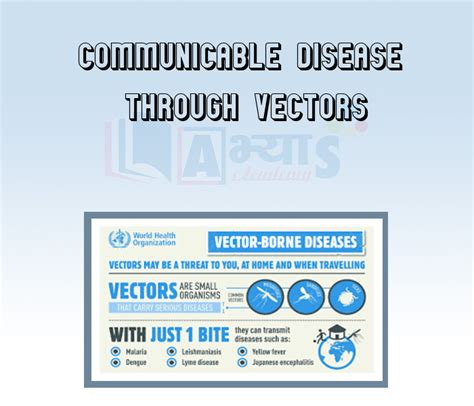 - Control of Vectors