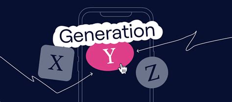 Image result for Best B2C Lead Generation Software