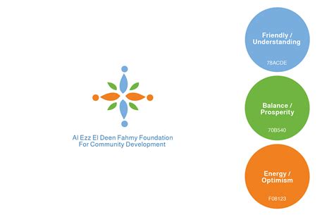 Local Development Logo 的图像结果