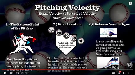 Baseball Pitcher Velocity Tools 的图像结果