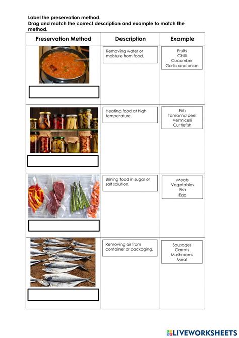 Aboriginal Food Preservation: Traditional Storage Methods & Techniques