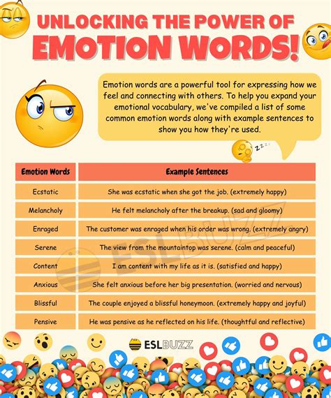 Boost Your Writing Skills with These Emotion Words for Learning English ...