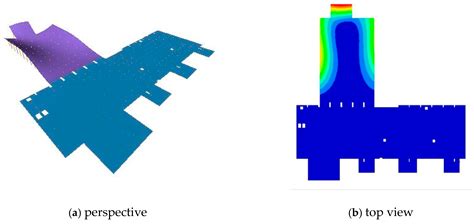 Design and Analysis of Inertial Platform Insulation of the ELI-NP ...