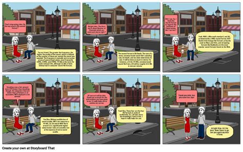 Image result for Multimedia Graphics Sound as Level