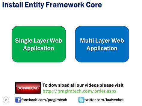 How to Connect Entity Framework Core in Visual Studio 的图像结果