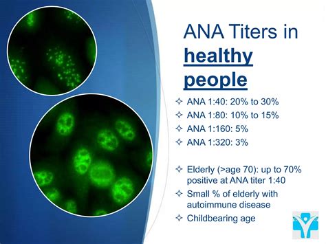 ANA testing myths and pittfalls | PPTX