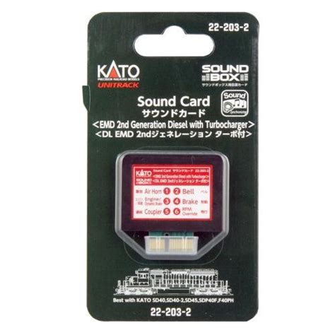 Image result for Kato Sound Box