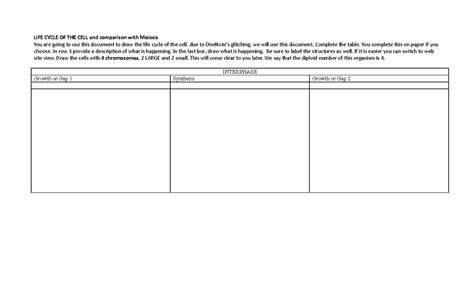 Day 3 LIFE Cycle OF THE CELL - LIFE CYCLE OF THE CELL and comparison ...