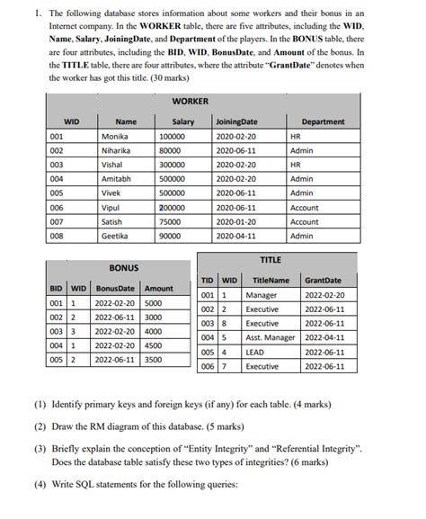 Image result for SQL Table Worker Table Bonus Table Title
