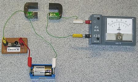 Transformer Experiments 的图像结果