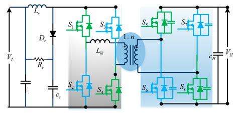 Part II: State-of-the-Art Technologies of Solar-Powered DC Microgrid ...