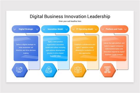 Image result for Digital Presentation Examples