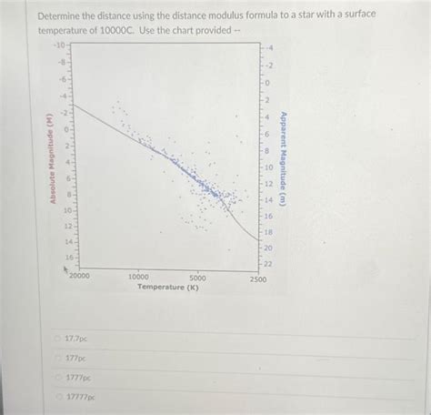 Image result for Distance Modulus Explained