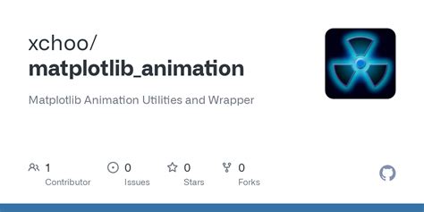 Image result for Animation in Matplotlib