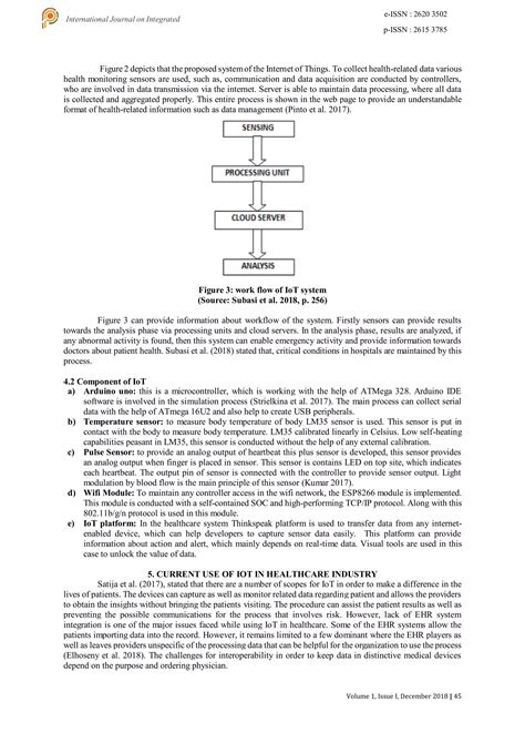 An IoT Based Patient Health Monitoring System | PDF