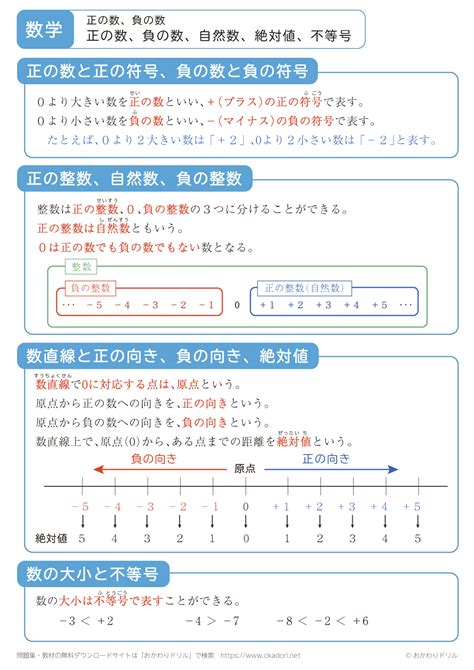Image result for ID3 Tree Learning Algorithm
