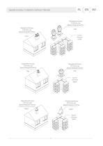 CHIMNEY CAPS - Dospel - PDF Catalogs | Technical Documentation | Brochure