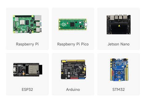 SIM7600G-H 4G Communication Module, Multi-band Support, Compatible wit ...