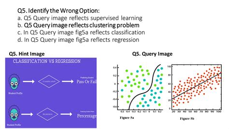 Machine Learning Visual Example 的图像结果