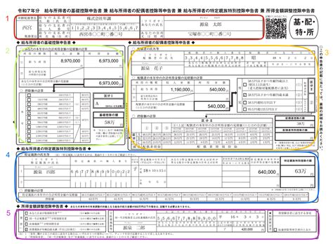 Image result for Free Simple Project Management Plan Example