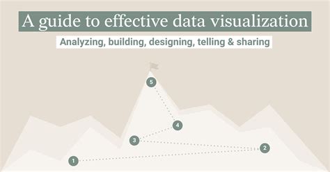 Image result for Data Visualization Blog