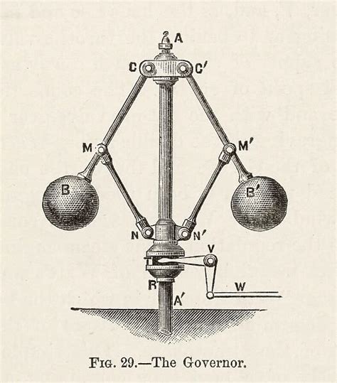 Invention Famous Inventors 的图像结果