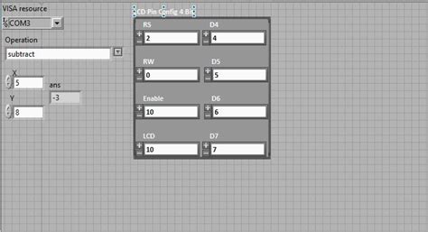 Image result for LabVIEW Display