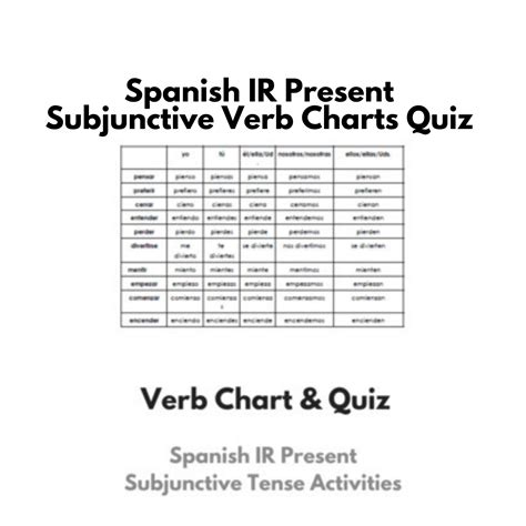 Spanish IR Present Subjunctive Verb Charts & Quiz - Real Life Language