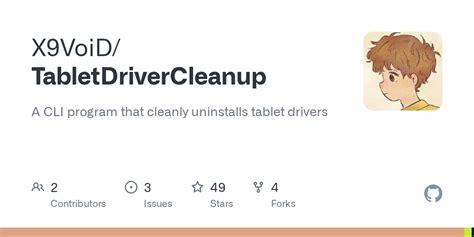 Tablet Driver GUI 的图像结果