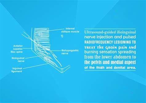 Zoster virus pain glossary | Atlas Pain Care